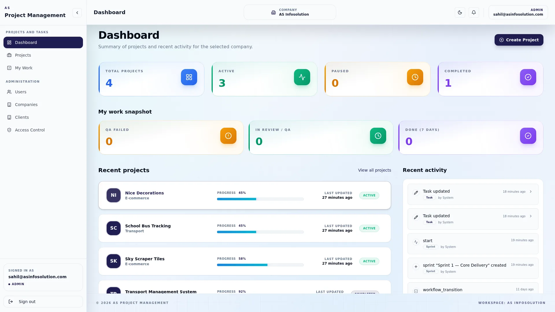 Dashboard with KPI cards and recent activity