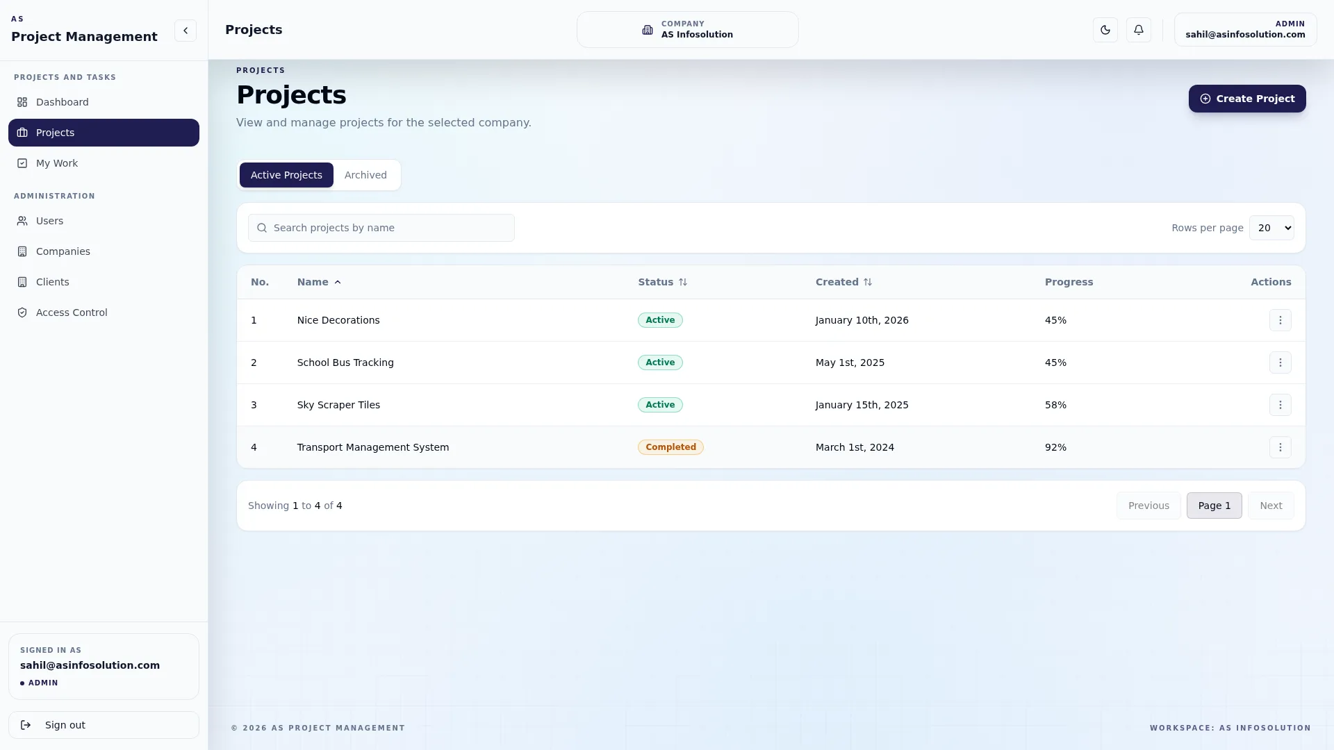 Projects listing grid