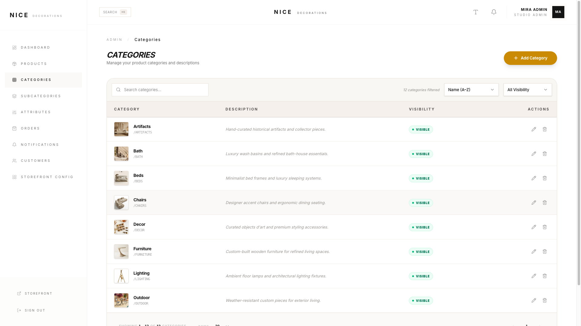 Categories admin