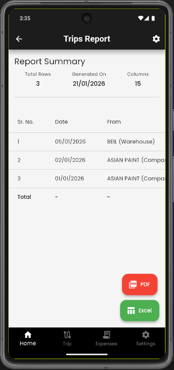 Vehicle List